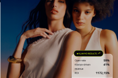 Full email marketing for Apparel: Increased to 42%